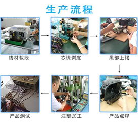 【珠海琴創(chuàng)供應(yīng)矩形汽車連接器 阻燃汽車顯示器線束加工定制廠家,12555價格,圖片,配件廠家】